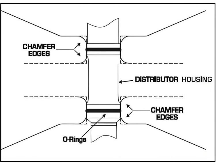 Distributor O-Ring Groove